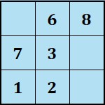 Sudoku Online Spielen Ohne Anmeldung